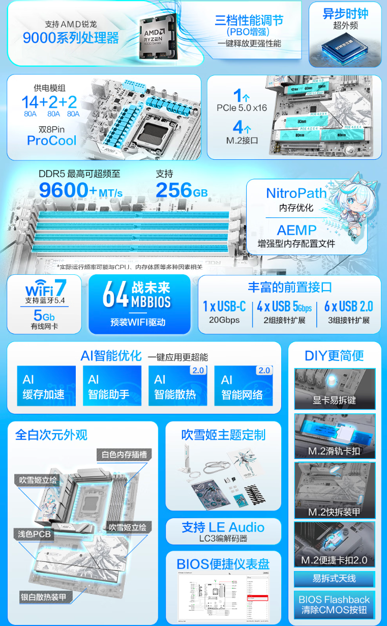 华硕新款“雪武战姬”IP吹雪主板开启预约 标价2199元 3月20日发售